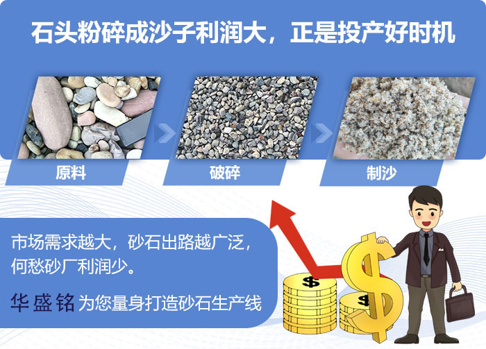 河南機(jī)制砂設(shè)備 河南機(jī)制砂設(shè)備