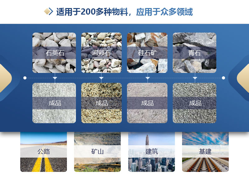 對輥破碎機 對輥破碎機